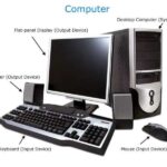 Components of a PC